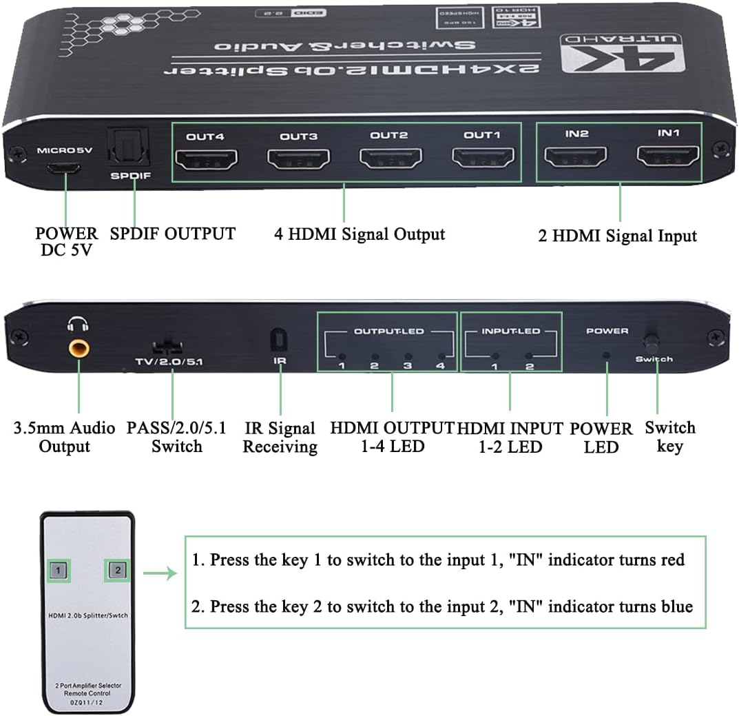 4K HDMI Splitter 2x4 with Audio Extractor and IR Remote Control, Pack of 2 Z510060