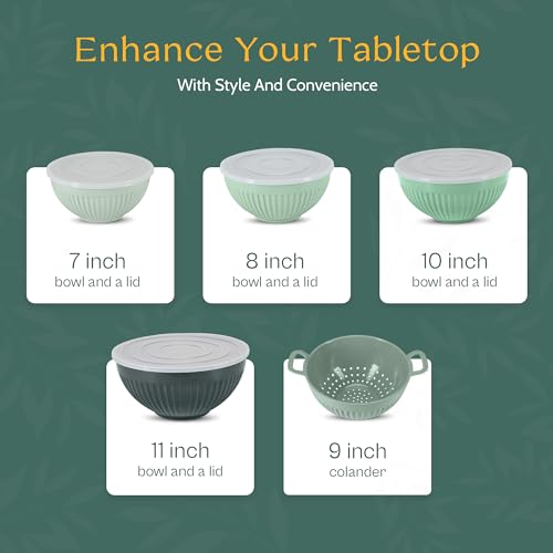 Navy 5 Piece Melamine Mixing Bowl Set with Lids and Colander H8117
