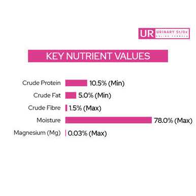 UR Urinary St/Ox Feline Formula Wet Cat Food P529407