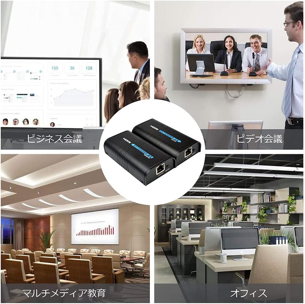 HDMI Extender Over Cat5e/6 1 Set G945