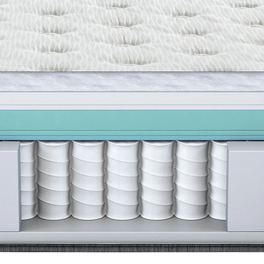 13.75 Medium Pillow Top Queen Innerspring Mattress Set M5225
