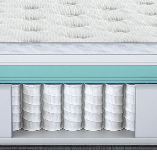 13.75 Medium Pillow Top Queen Innerspring Mattress Set M5225