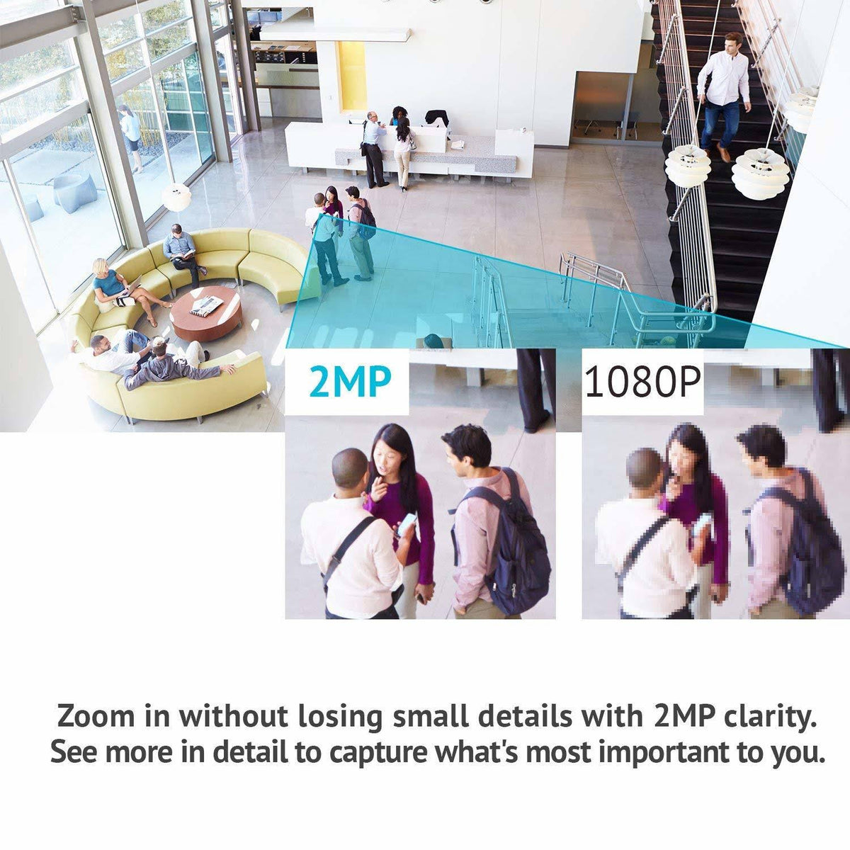 8 Camera 1080p IP PoE Security System with 2TB HDD White S749626