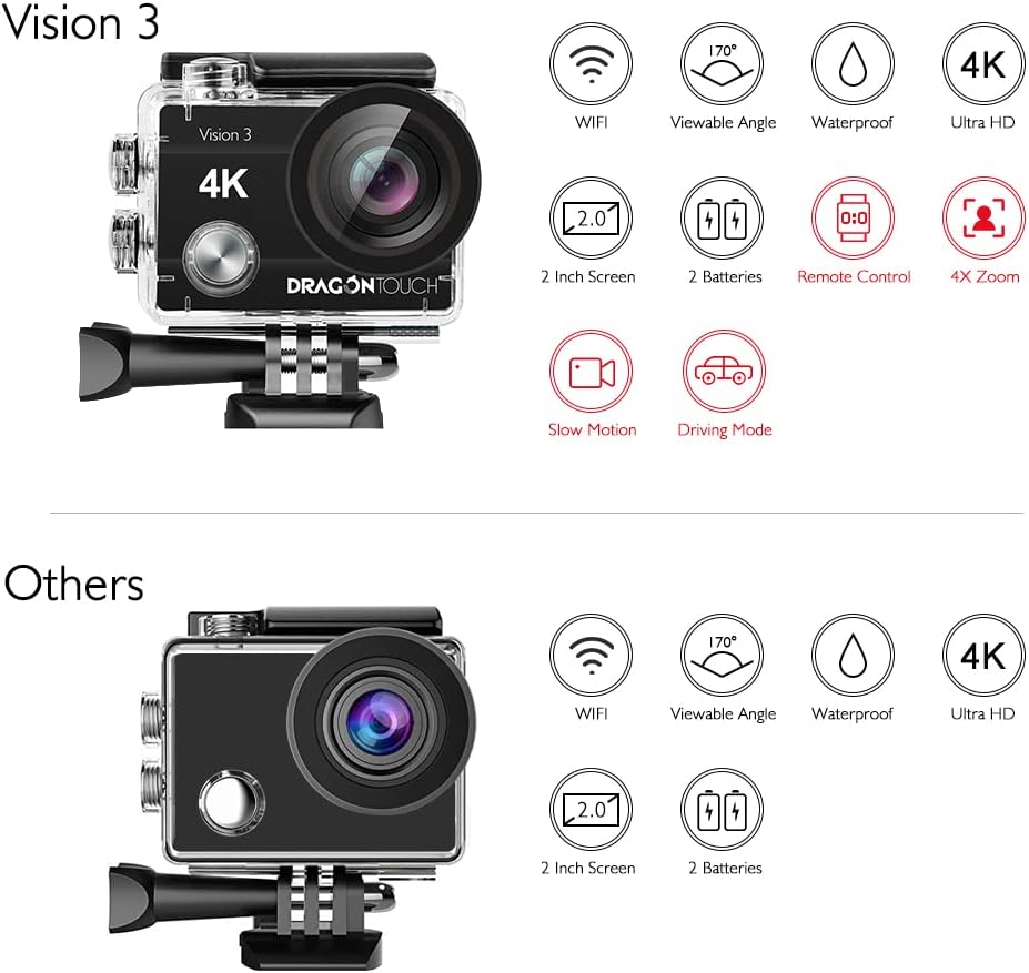 4K 16MP Waterproof Action Camera with Mounting Accessories Kit D567