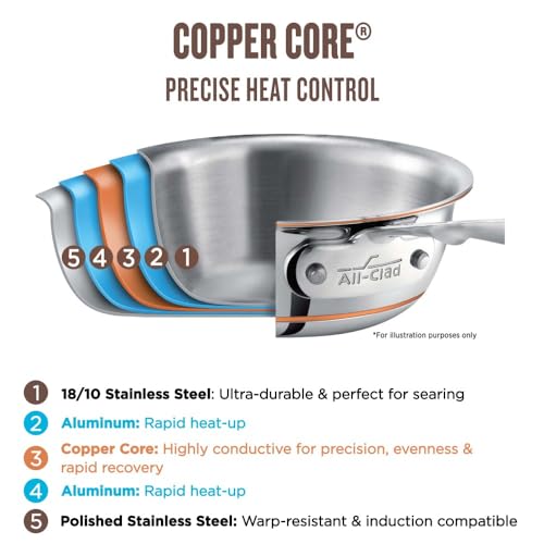 10 Piece Stainless Steel Cookware Set I77677