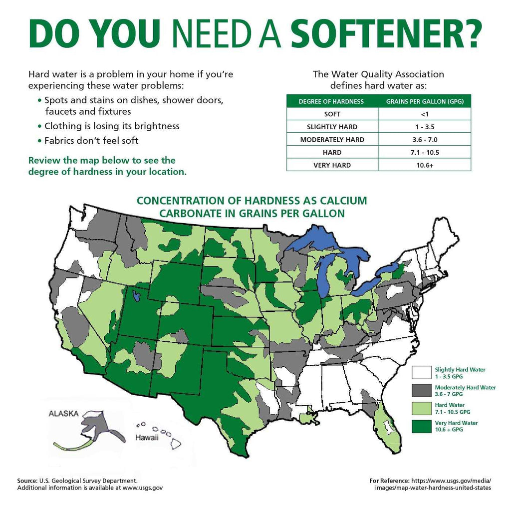 45000-Grain Water Softener System Q66308