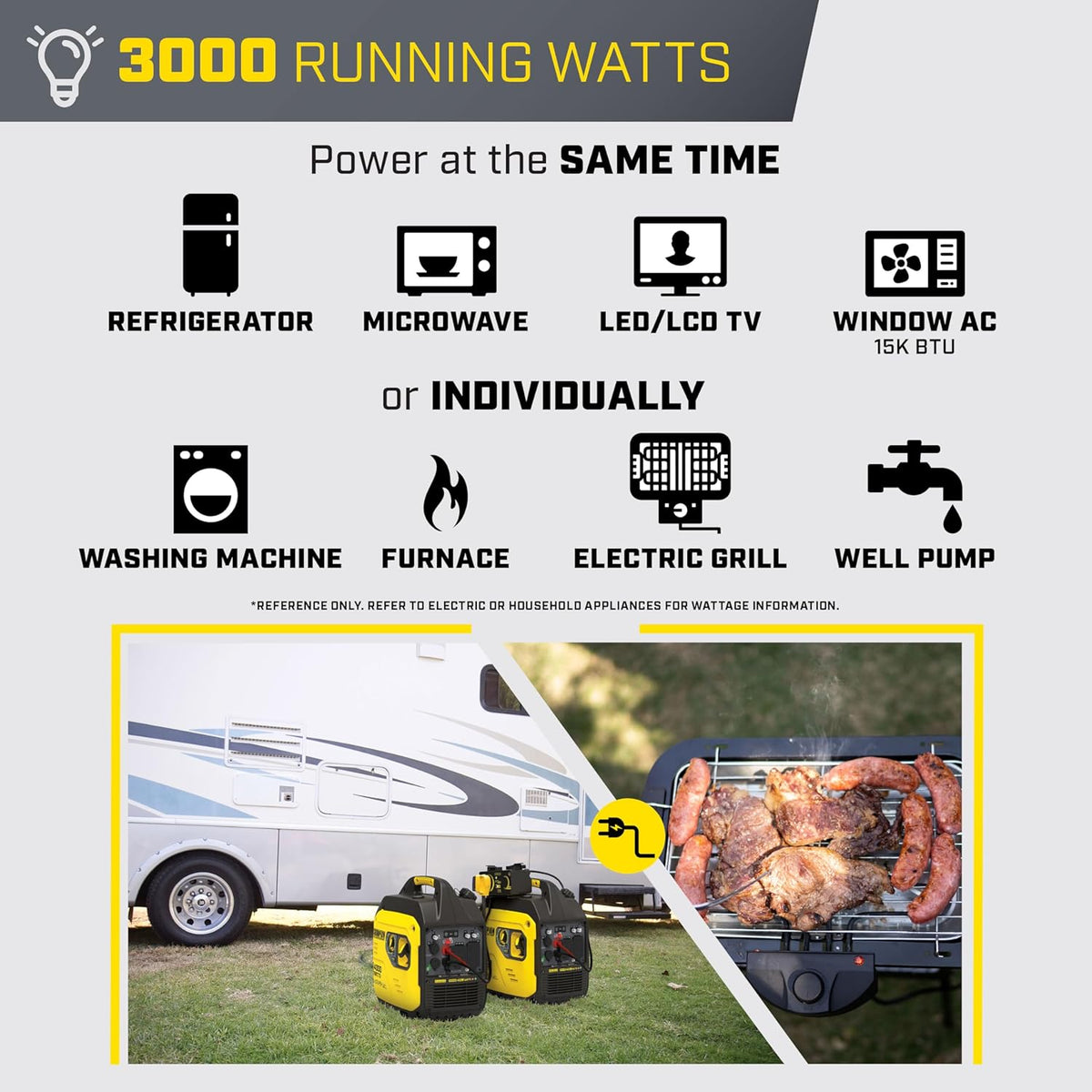 4000-Watt Dual Fuel Portable Inverter Generator M3727