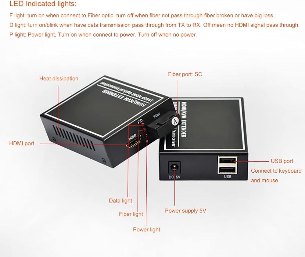 HDMI Extender Over Fiber Optic Cable up to 20Km, 1080P, 1 Transmitter and 1 Receiver D3758