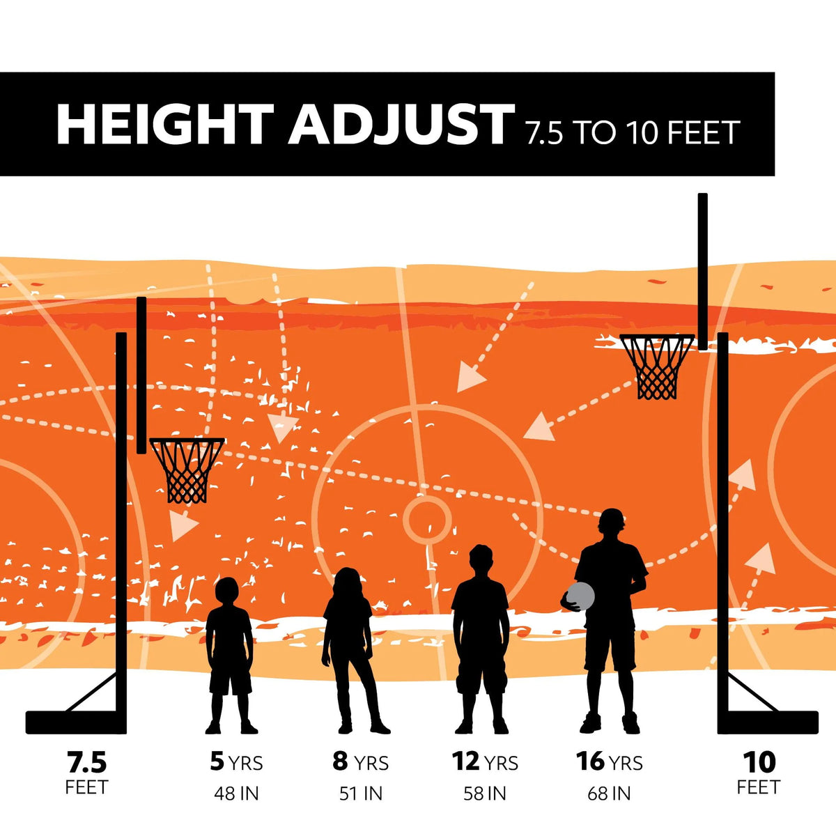 Adjustable Portable Basketball Hoop 54-Inch Acrylic T706619
