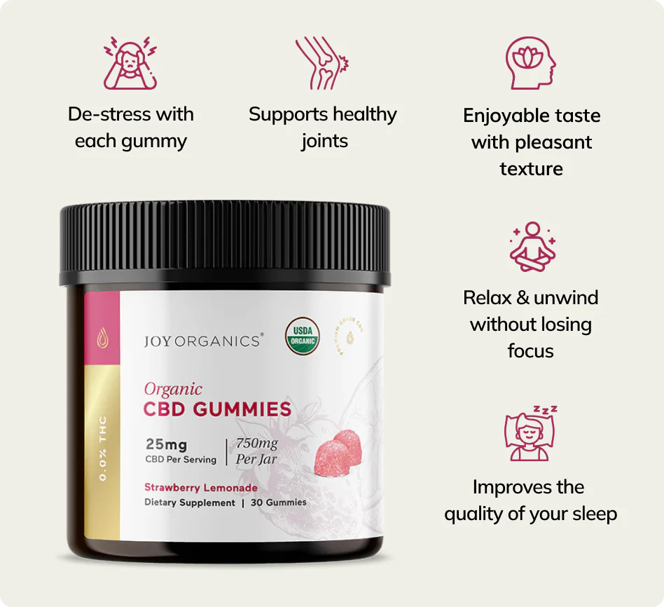 Organic CBD Gummies No THC T3543