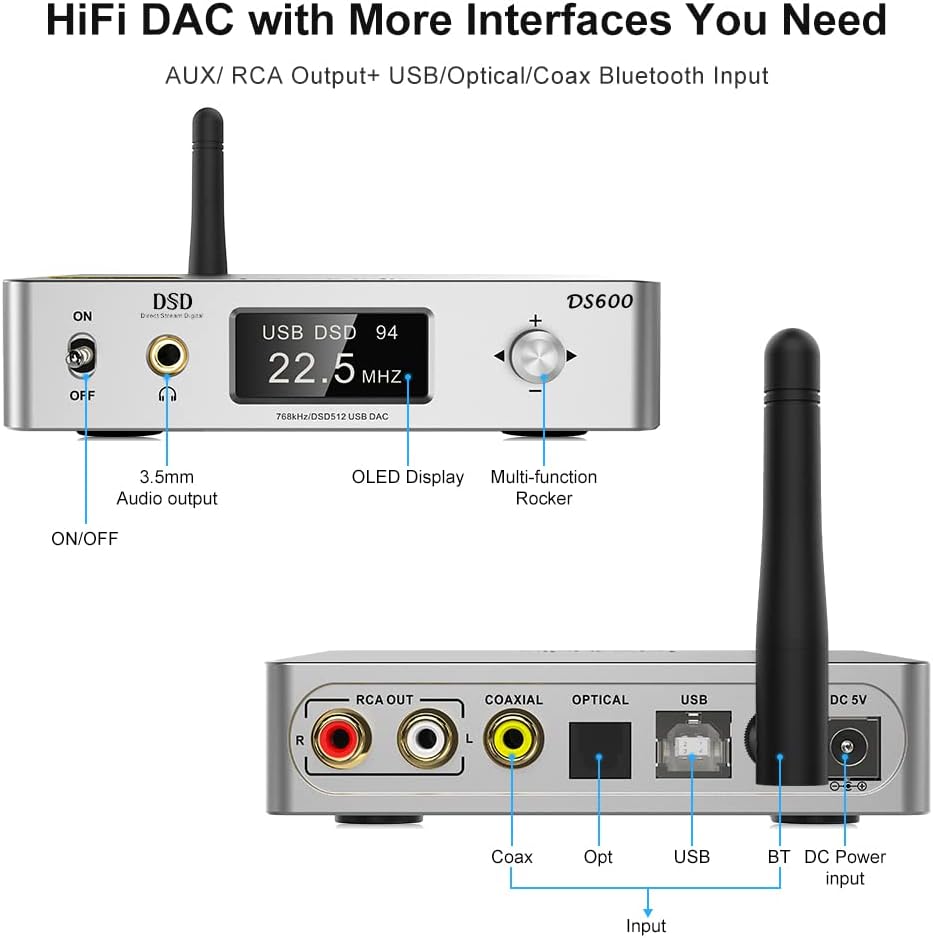 DS600 HiFi Audio DAC Bluetooth 5.0 Receiver LDAC AptX HD, USB DAC, DSD512 32Bit/768Khz, Dual ES9038Q2M XMOS, Headphone Amplifier 3.5mm AUX/RCA Out R11166