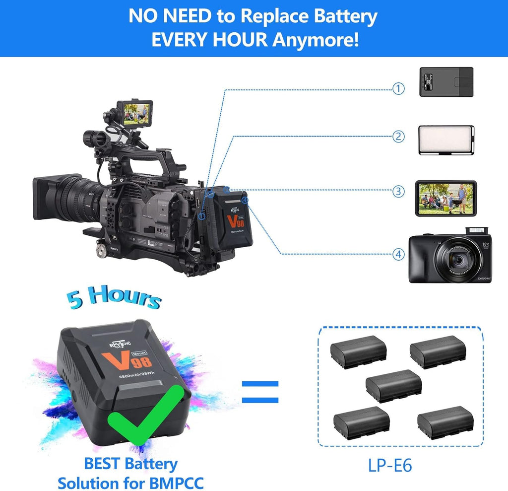 Mini V Mount Battery 98Wh 15A Draw with D-tap to DC Power Cable T532