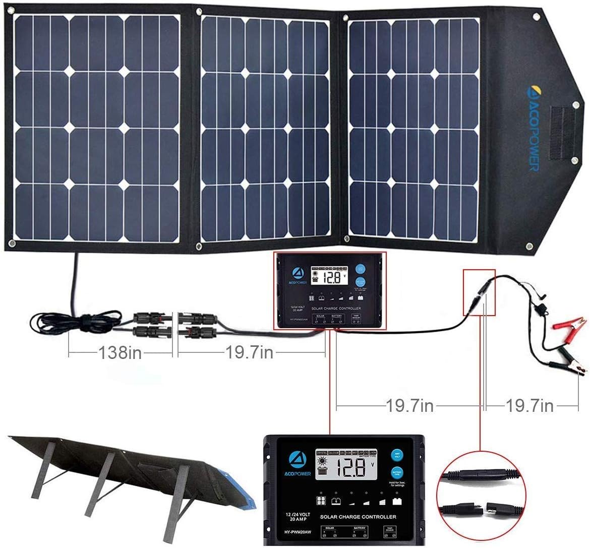 120W Foldable Solar Panel Suitcase with 20A Charge Controller D896105