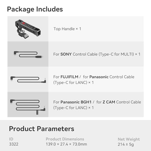 Top Handle with Remote Trigger Y3703