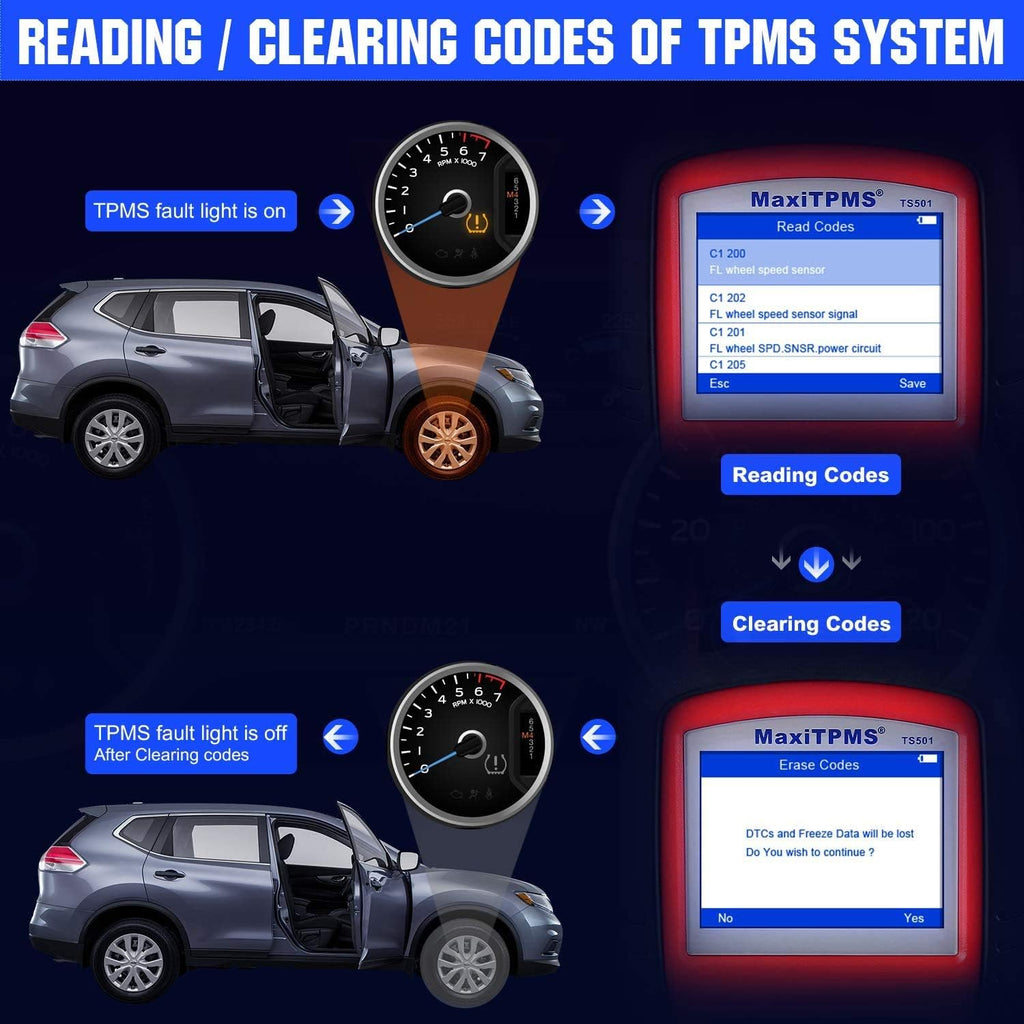 TPMS Relearn Tool Automotive Scan Tool O365348