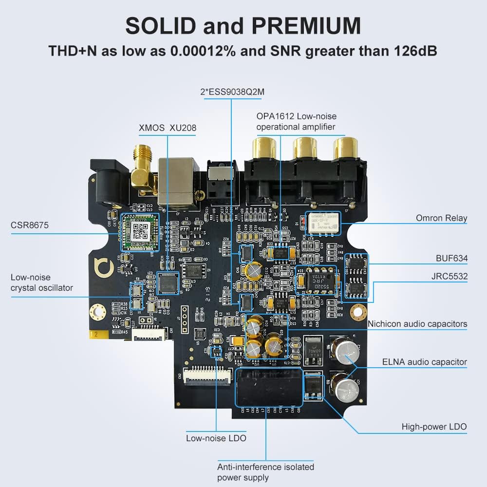 DS600 HiFi Audio DAC Bluetooth 5.0 Receiver LDAC AptX HD, USB DAC, DSD512 32Bit/768Khz, Dual ES9038Q2M XMOS, Headphone Amplifier 3.5mm AUX/RCA Out R11166