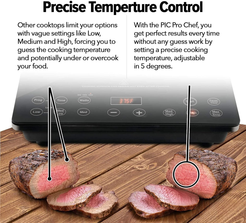 1800w Induction Cooktop Portable Commercial-Grade N791