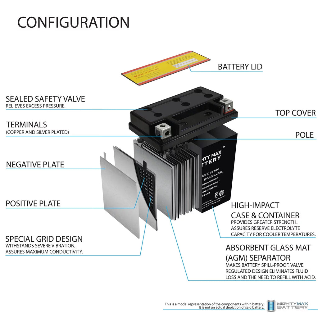 12 Volt 6 AH 100 CCA SLA AGM Motorcycle Battery O661273