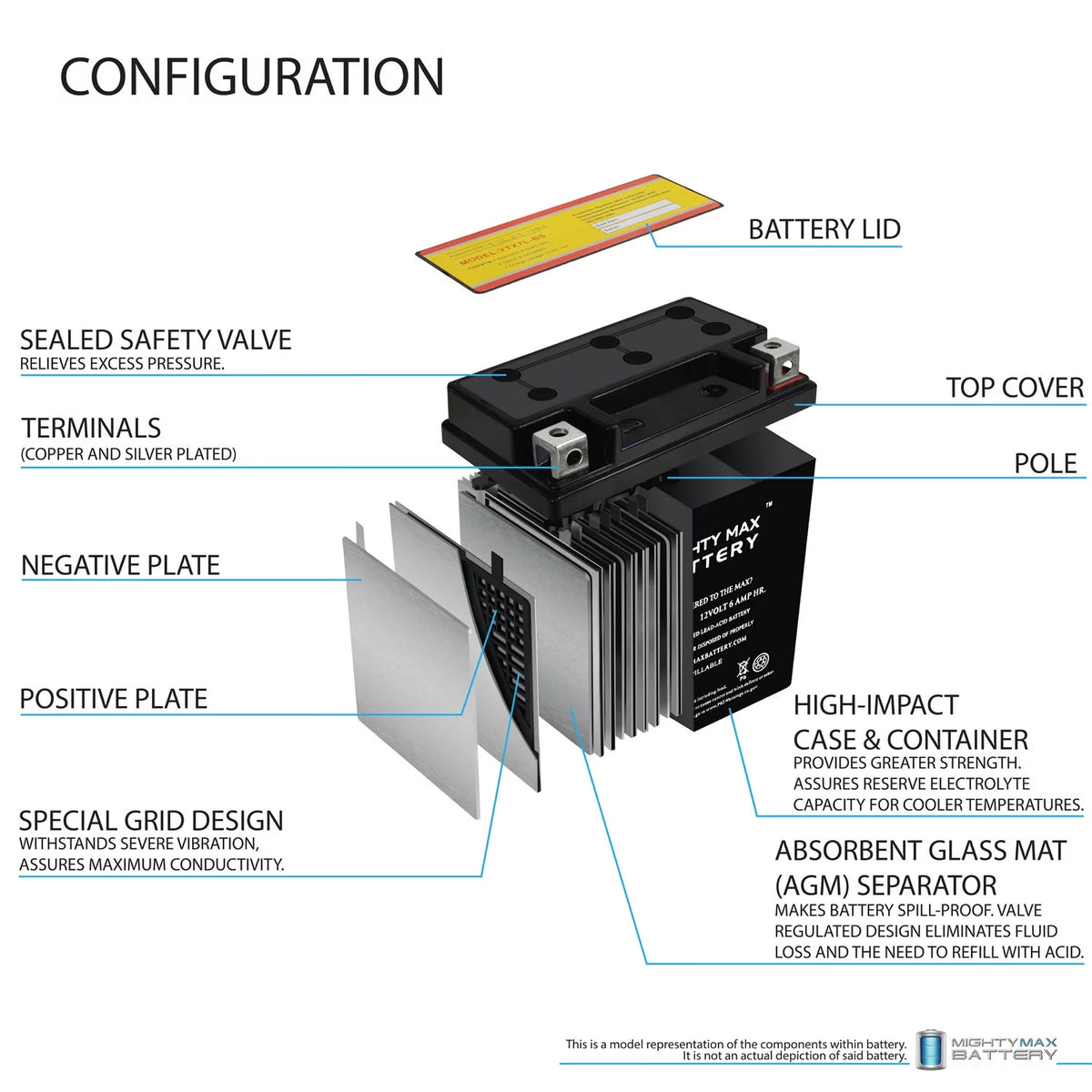 12 Volt 6 AH 100 CCA SLA AGM Motorcycle Battery O661273
