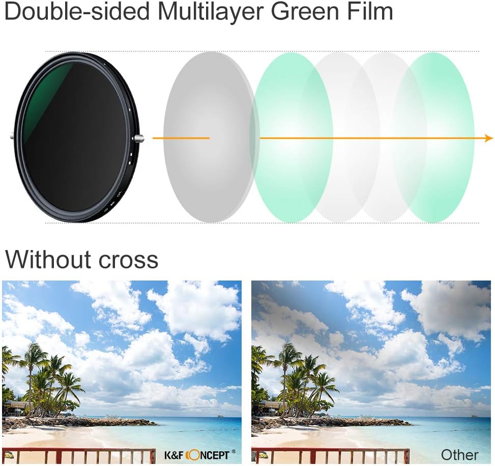 67mm Variable Fader ND2-ND32 ND Filter and CPL Circular Polarizing Filter 2 in 1 W13238