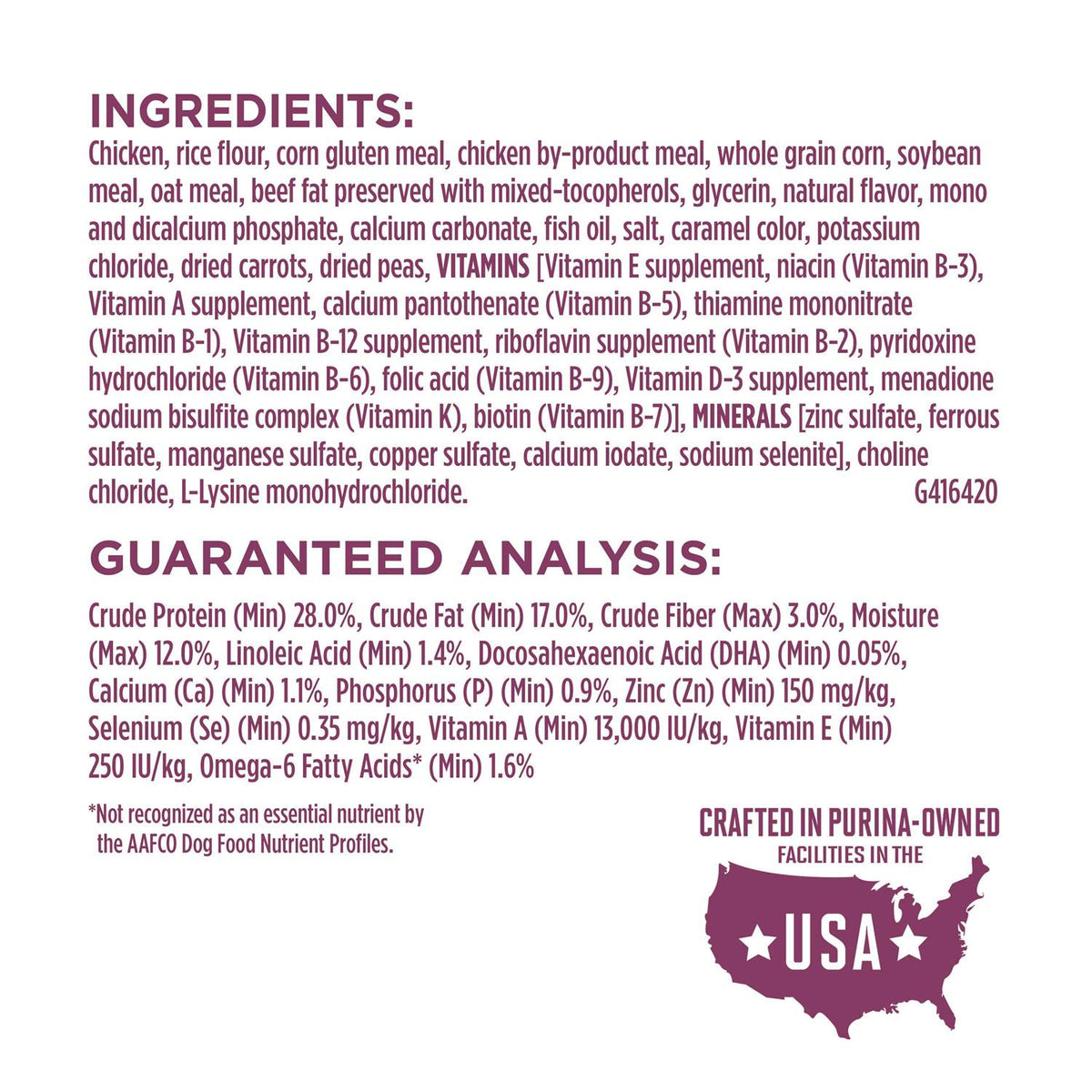 High Protein Dry Dog Food Y751