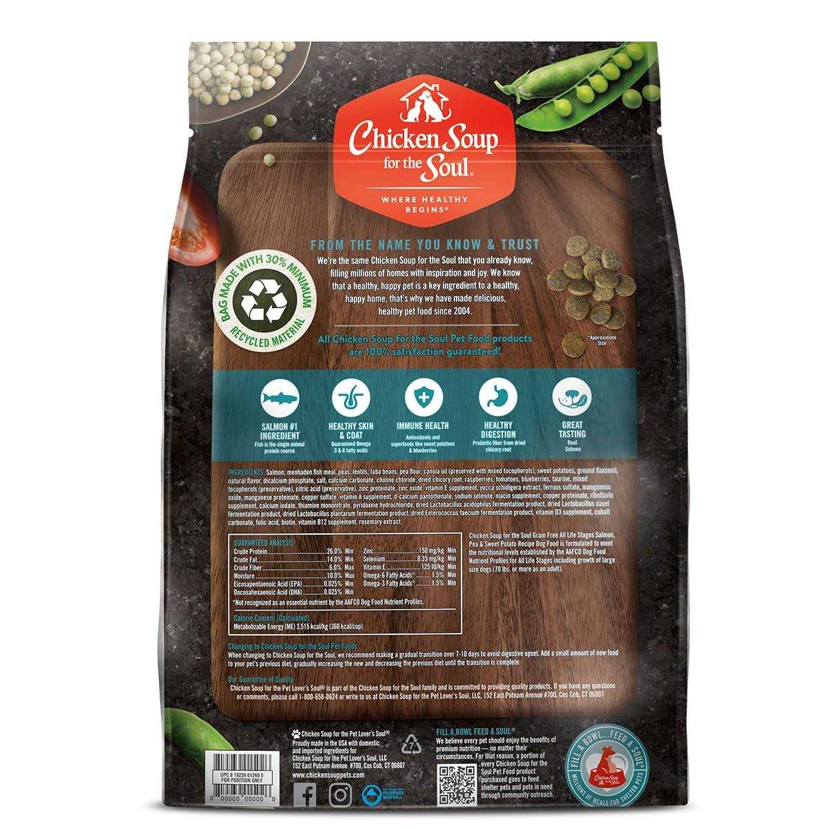 Grain Free Pea Sweet Potato Dry Dog Food E706