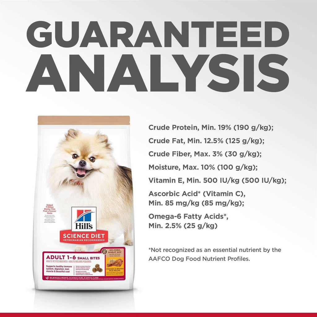 Dry Dog Food R552259