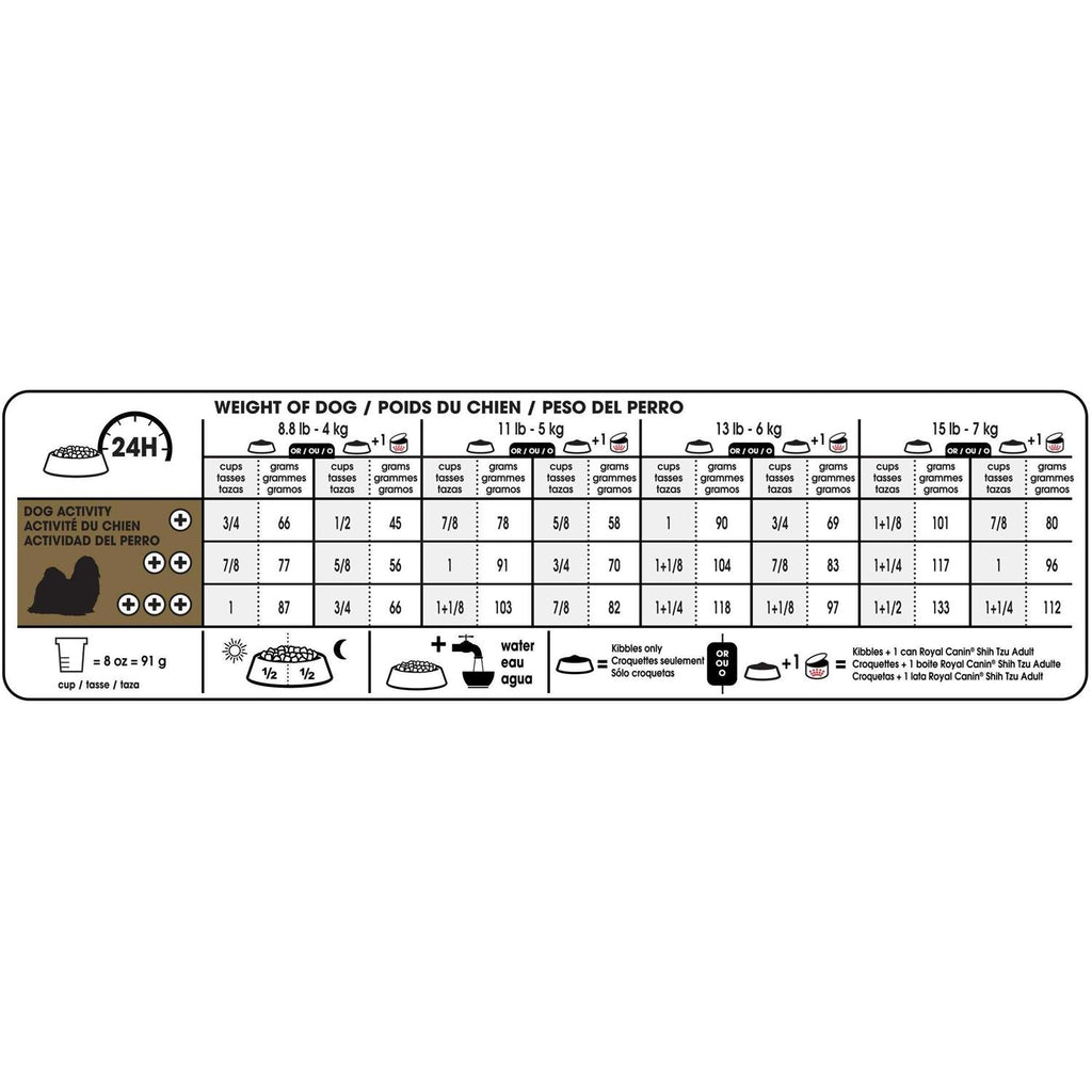 Adult Dry Dog Food M758