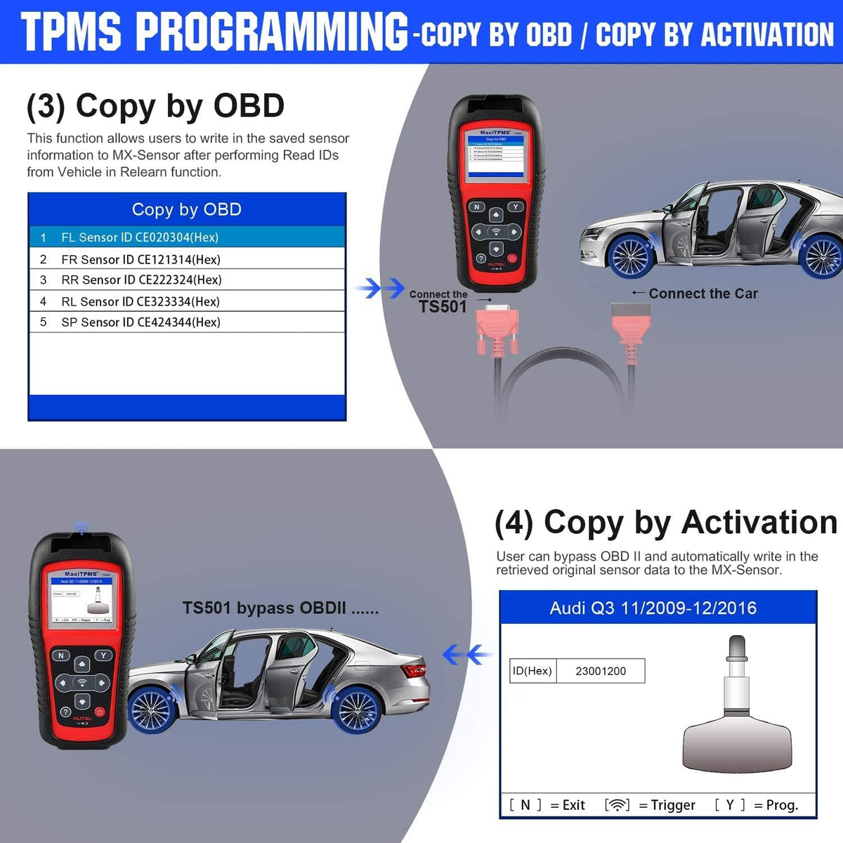TPMS Relearn Tool Automotive Scan Tool O365348