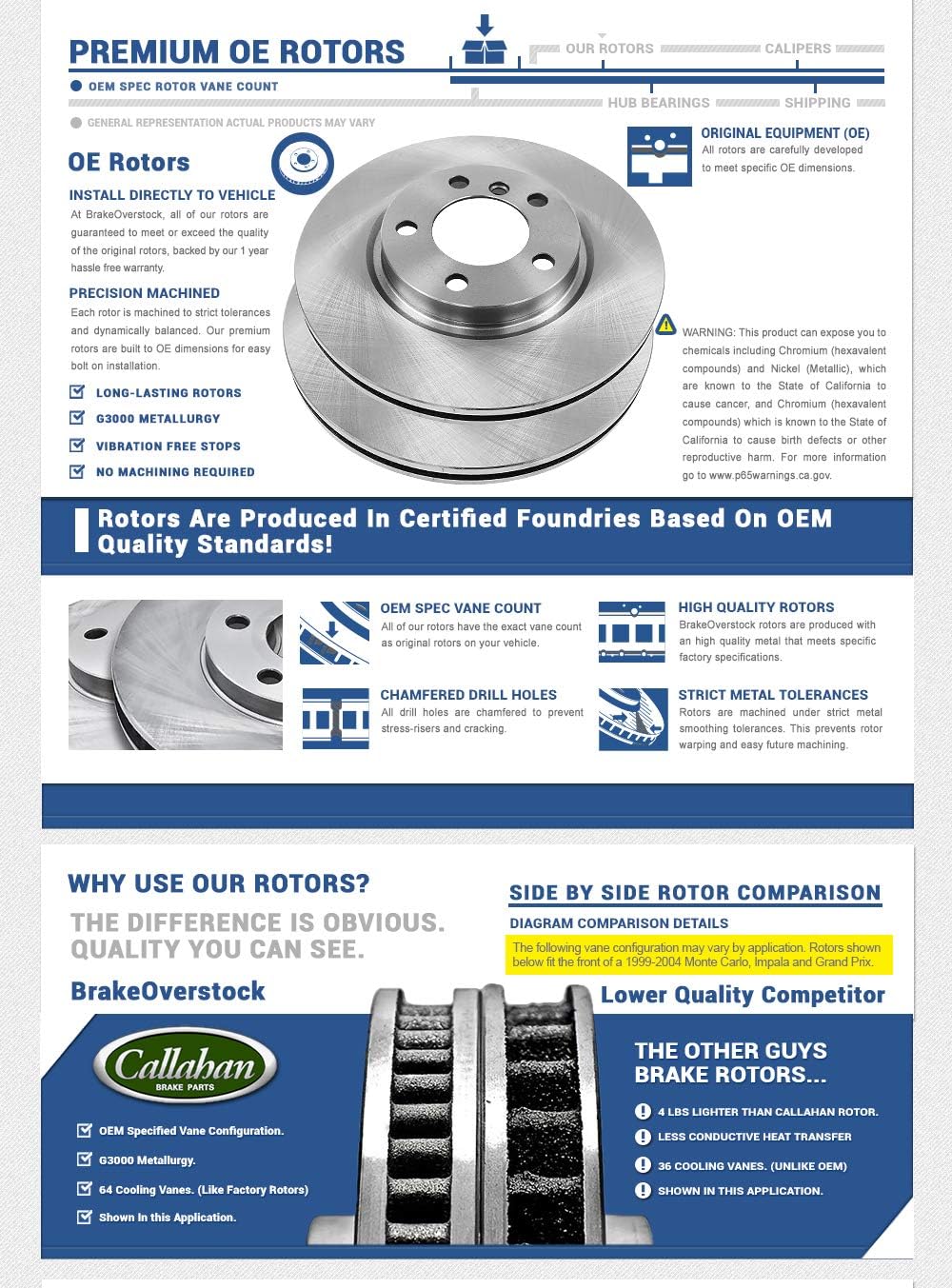Brake Rotors Set E889