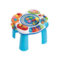 Activity Table U5194
